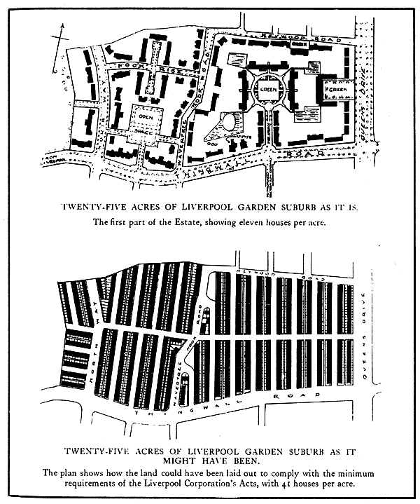 Wavertree Garden Suburb